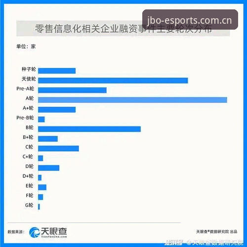 JBO竞博体育赛事 安保减员背后:揭秘世界杯安全防线的数字化重构真相